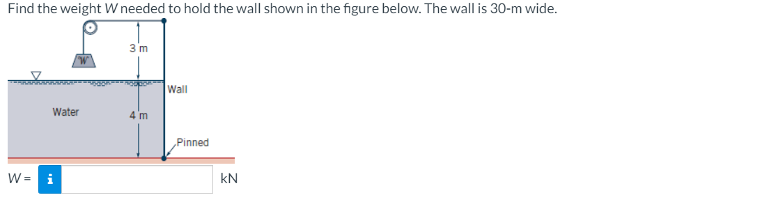 Solved Find the weight W needed to hold the wall shown in | Chegg.com