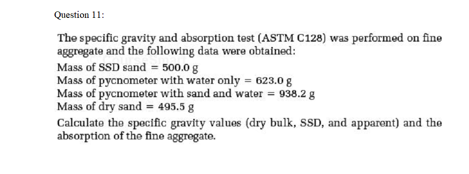 Solved Question 11: The Specific Gravity And Absorption Test | Chegg.com