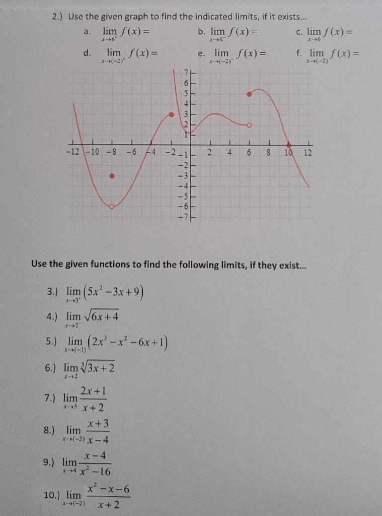 Solved Use the given graphs to answer the following | Chegg.com