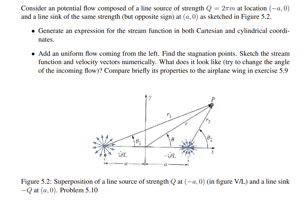 Solved Consider an potential flow composed of a line source