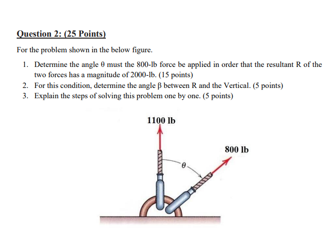 Question 2: (25 Points) For the problem shown in the | Chegg.com