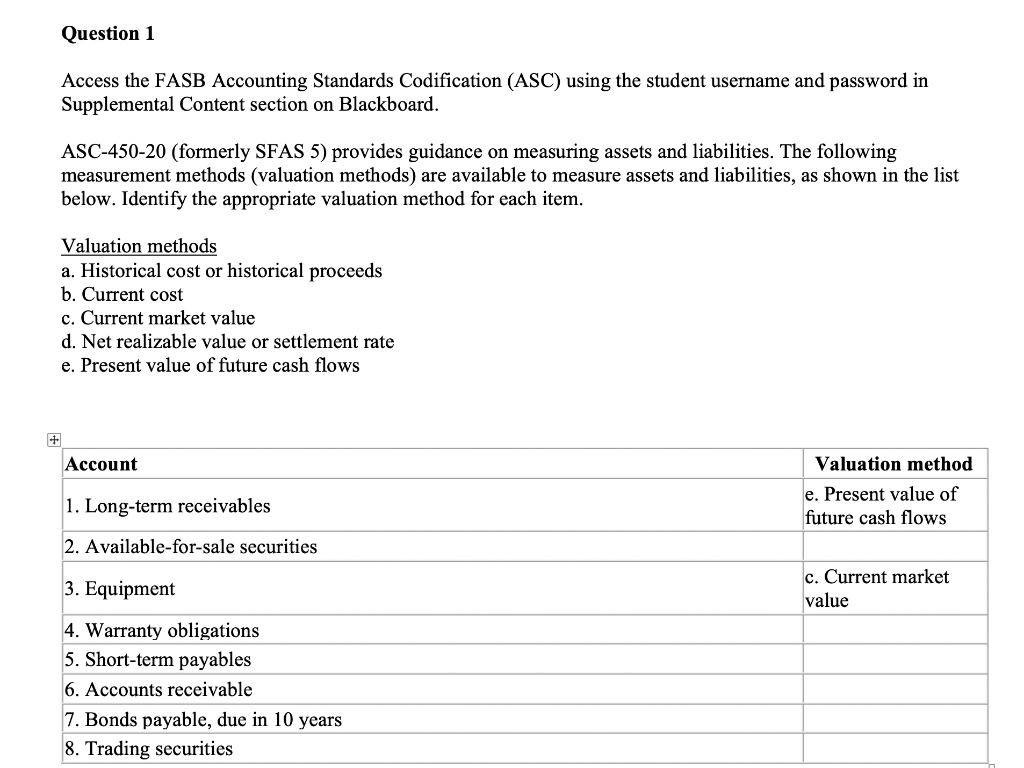 Solved Question 1 Access The FASB Accounting Standards | Chegg.com