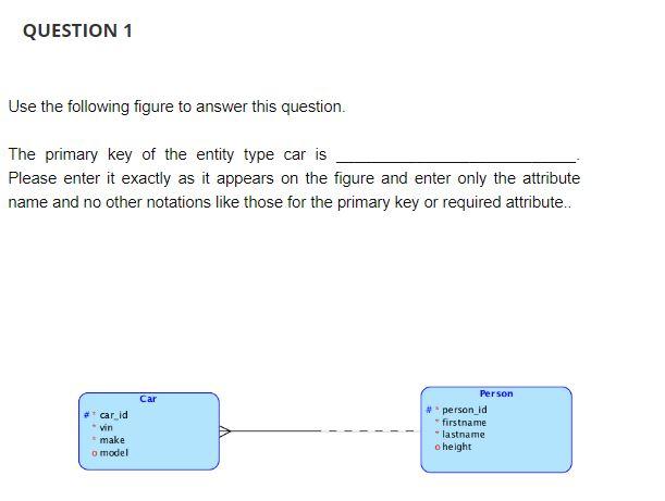 Solved Use The Following Figure To Answer This Question. The | Chegg.com