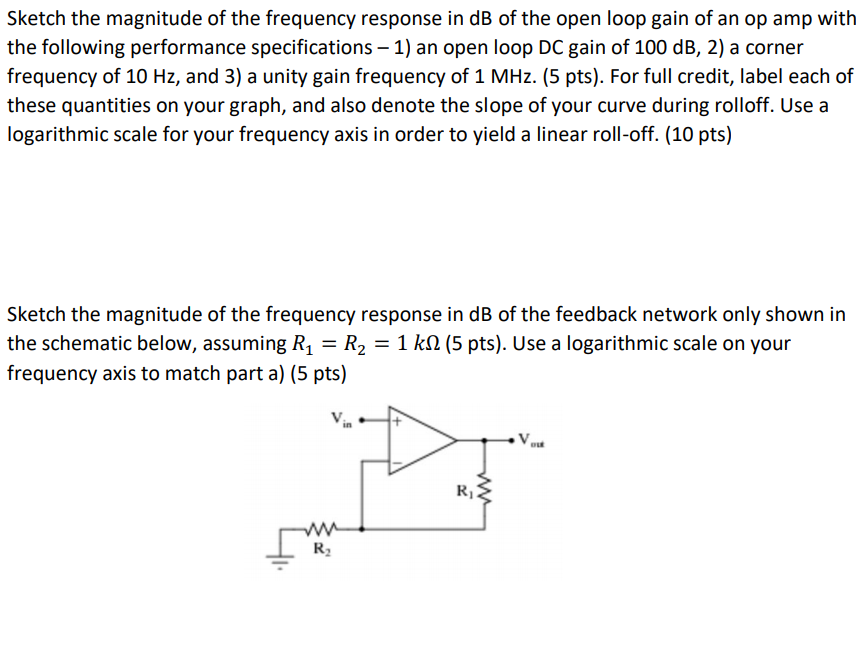 Solved Sketch the magnitude of the frequency response in dB | Chegg.com