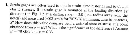 METAL FATIGUE IN ENGINEERING STEPHENS ET AL visual data 7