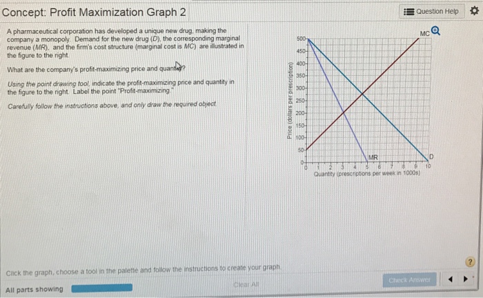 Solved Concept: Profit Maximization Graph 2 Question Help * | Chegg.com