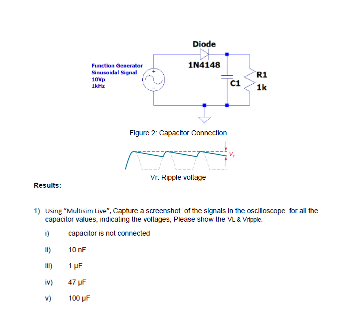 Solved Diode 1N4148 Function Generator Sinusoidal Signal