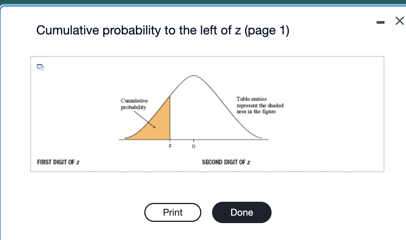 Solved Cumulative probability to the left of z (page | Chegg.com