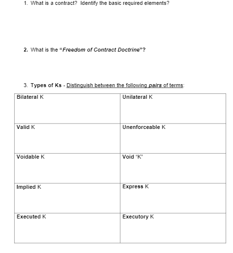 Solved 1. What is a contract? Identify the basic required | Chegg.com
