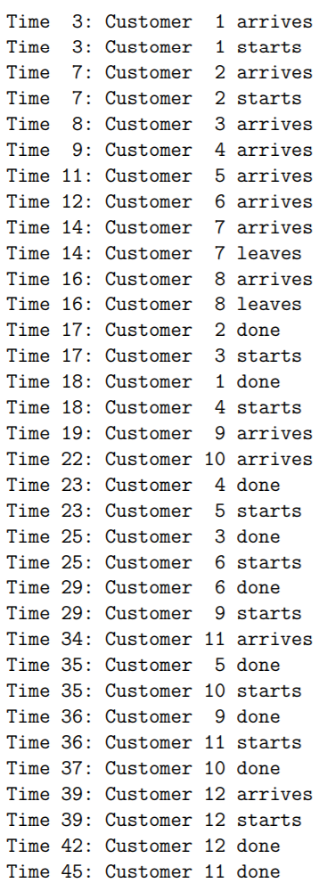 C/C++ Program 1 Instruction You will use semaphore | Chegg.com