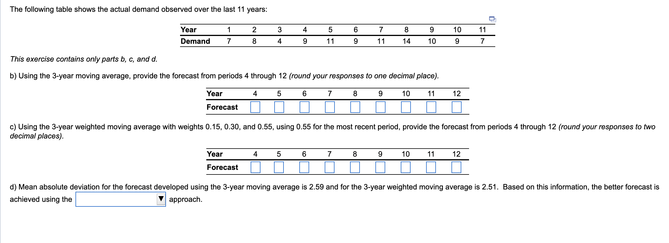 Solved The following table shows the actual demand observed | Chegg.com