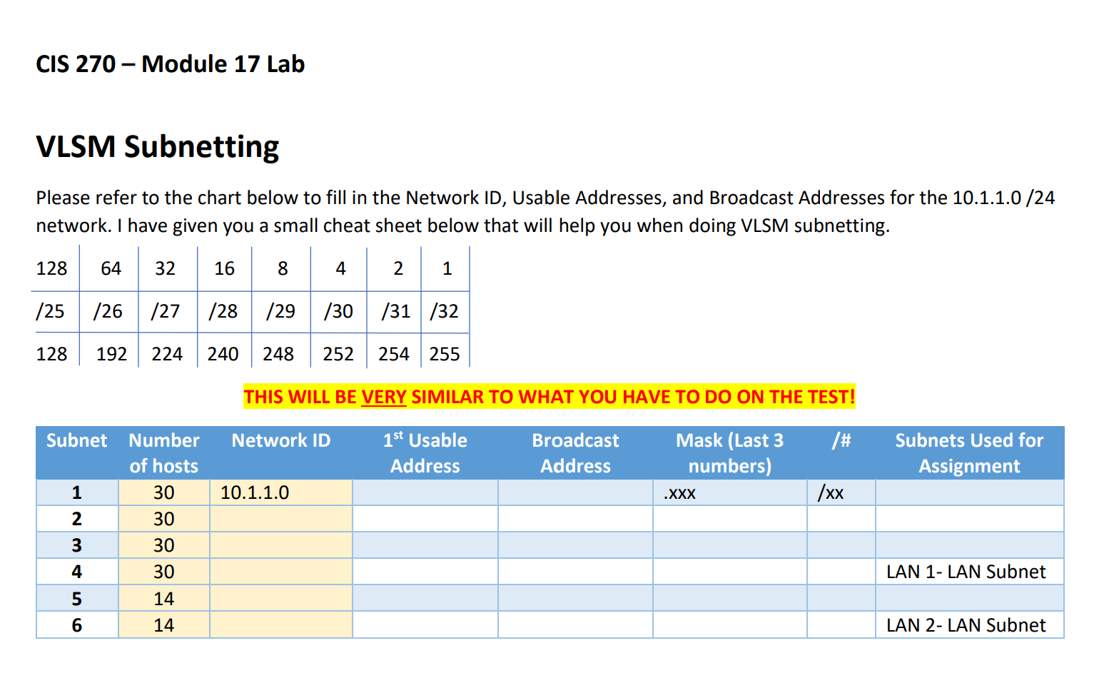 VLSM Subnetting Examples And Calculation Explained, 42% OFF