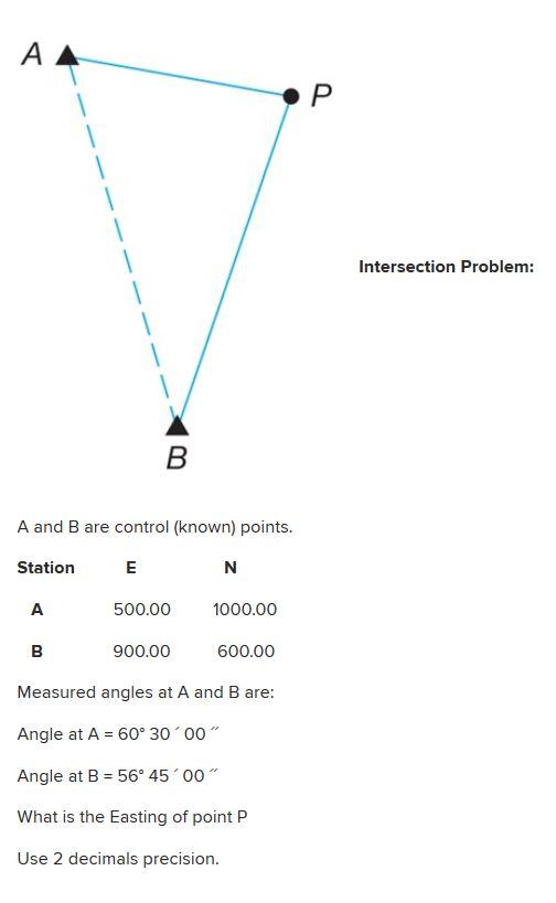 Solved AA Р Intersection Problem: B A And B Are Control | Chegg.com