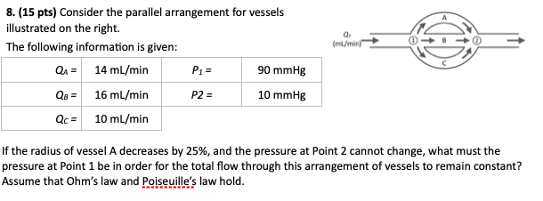 Solved 8. (15 pts) Consider the parallel arrangement for | Chegg.com
