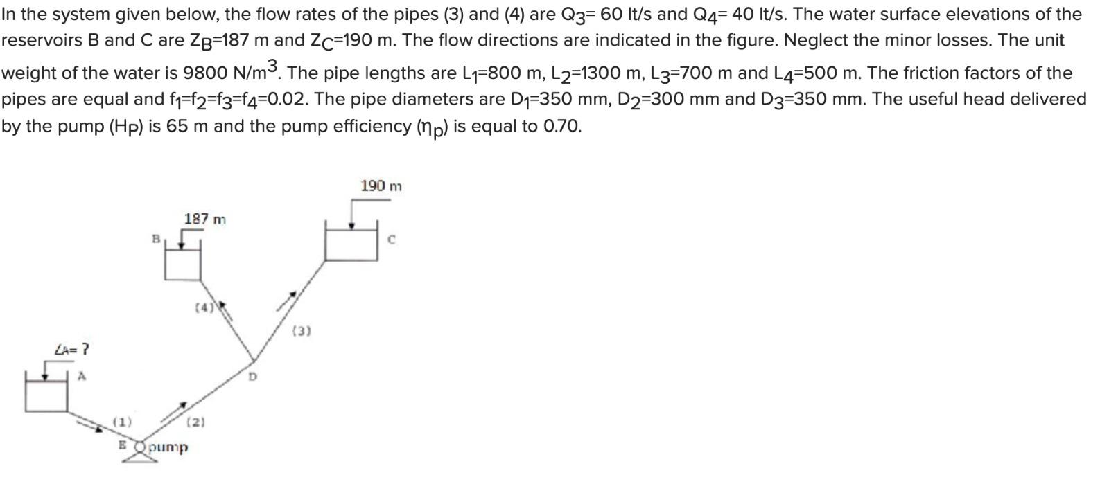 Solved In the system given below, the flow rates of the | Chegg.com