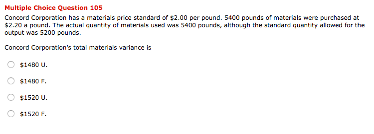 Solved Multiple Choice Question 88 The per-unit standards | Chegg.com