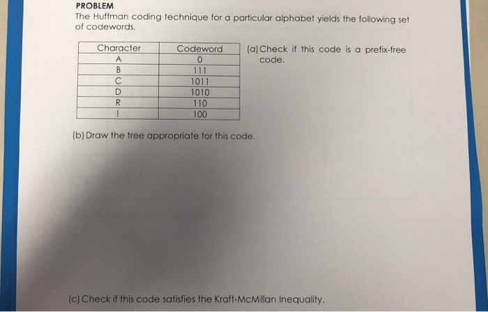 Solved PROBLEM The Huffman Coding Technique For A Particular | Chegg.com