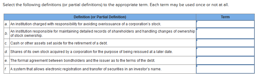 Solved Select the following definitions (or partial | Chegg.com