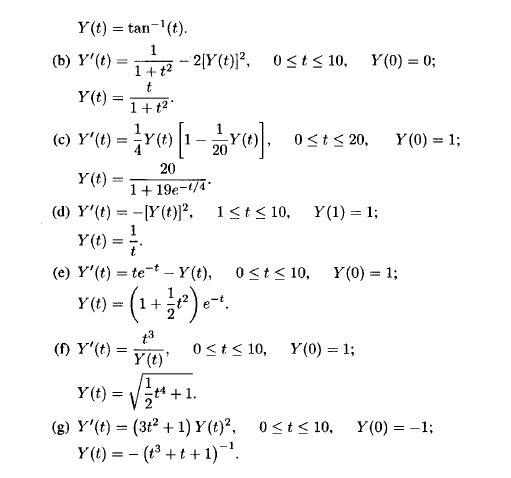 Solved 1. Solve The Following Problems Using Euler's Method | Chegg.com