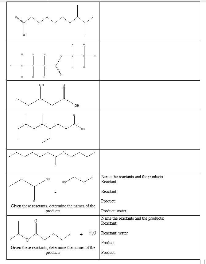 Solved Oh Oh Oh Oh он Name The Reactants And The Products: 