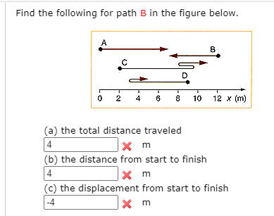 Solved Find The Following For Path B In The Figure Below. B | Chegg.com