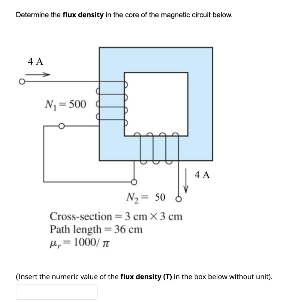 Solved Determine the flux density in the core of the | Chegg.com