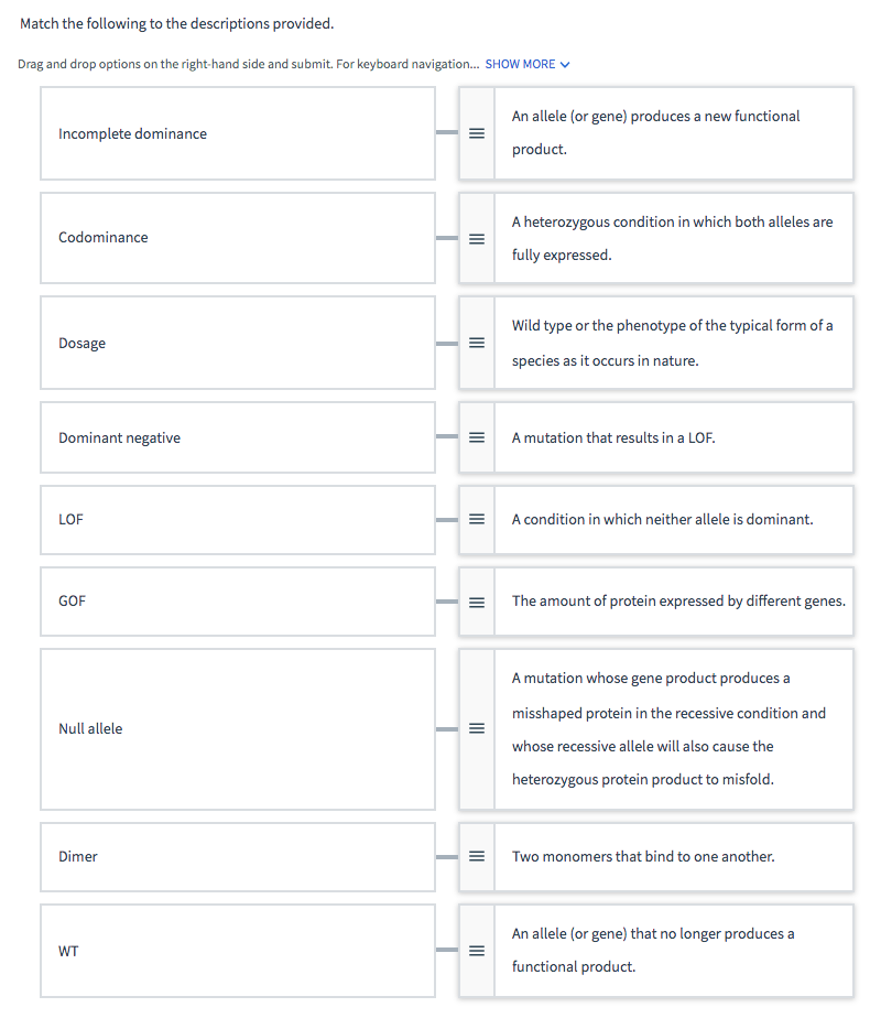 Solved Match the following to the descriptions provided. | Chegg.com