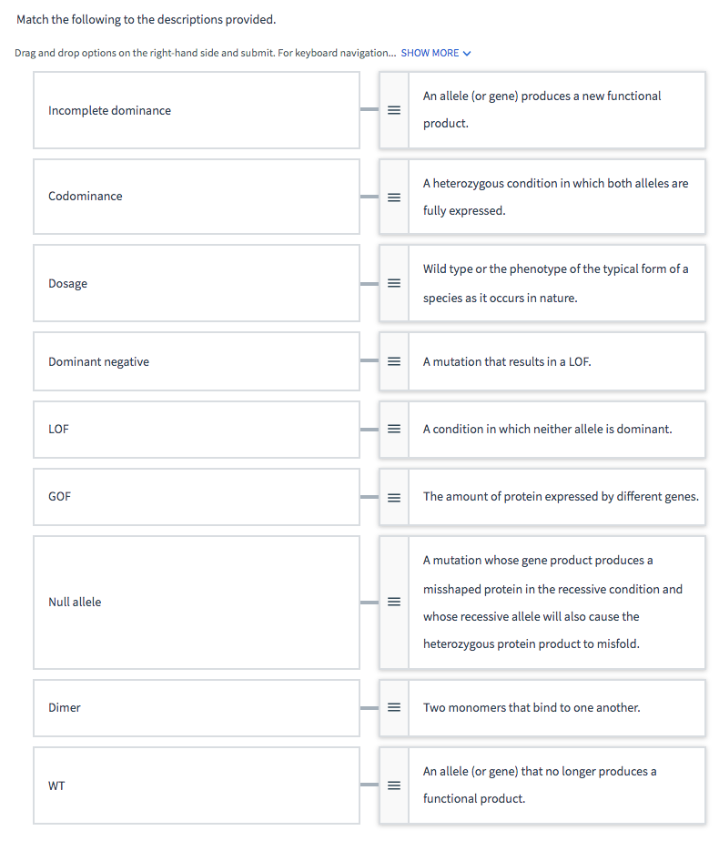 Solved Match The Following To The Descriptions Provided. | Chegg.com