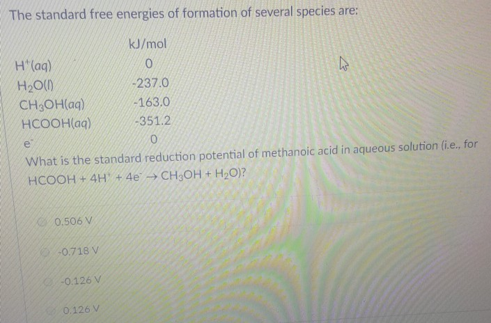 Solved The standard free energies of formation of several | Chegg.com