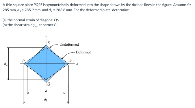 Solved A thin square plate PQRS is symmetrically deformed | Chegg.com