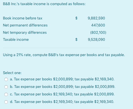 Solved B&B Inc.'s taxable income is computed as follows: | Chegg.com