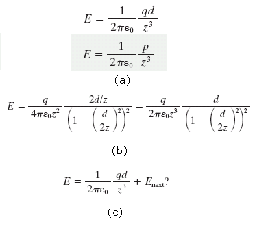 The Electric Field Of An Electric Dipole Along ... | Chegg.com