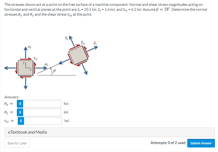 Solved The stresses shown act at a point on the free surface | Chegg.com