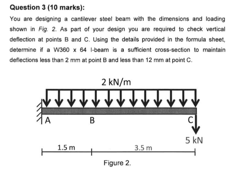 How To Design A Cantilever Steel Beam - The Best Picture Of Beam