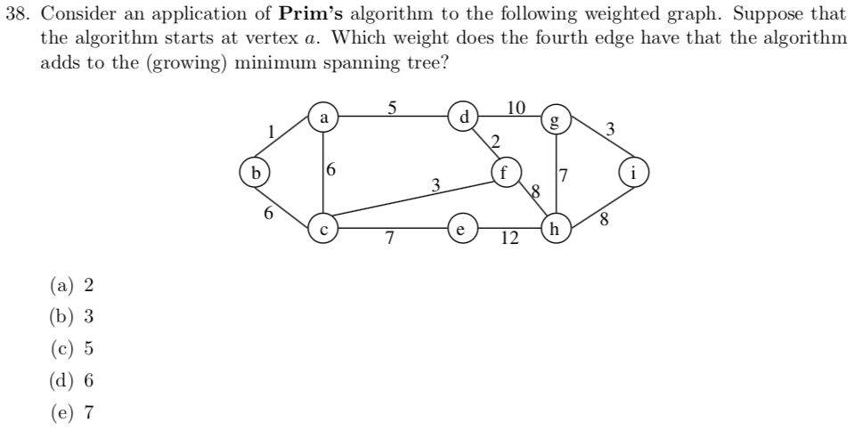 Solved 38. Consider an application of Prim’s algorithm to | Chegg.com