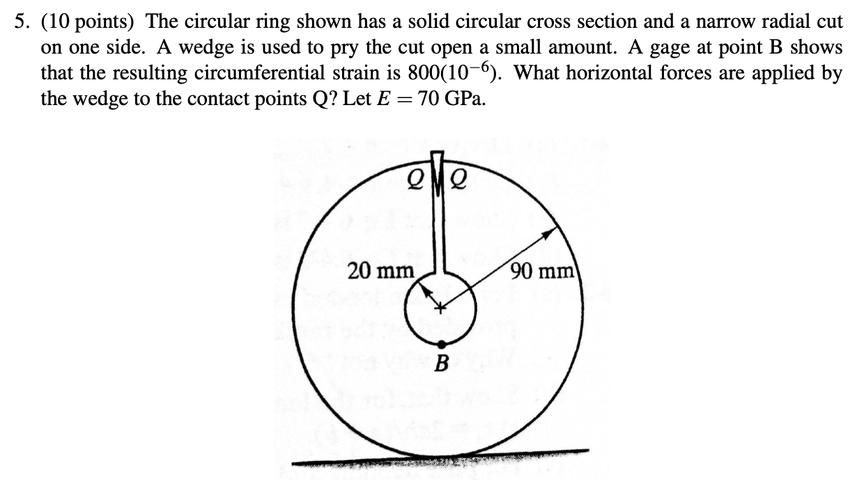 5. (10 points) The circular ring shown has a solid | Chegg.com
