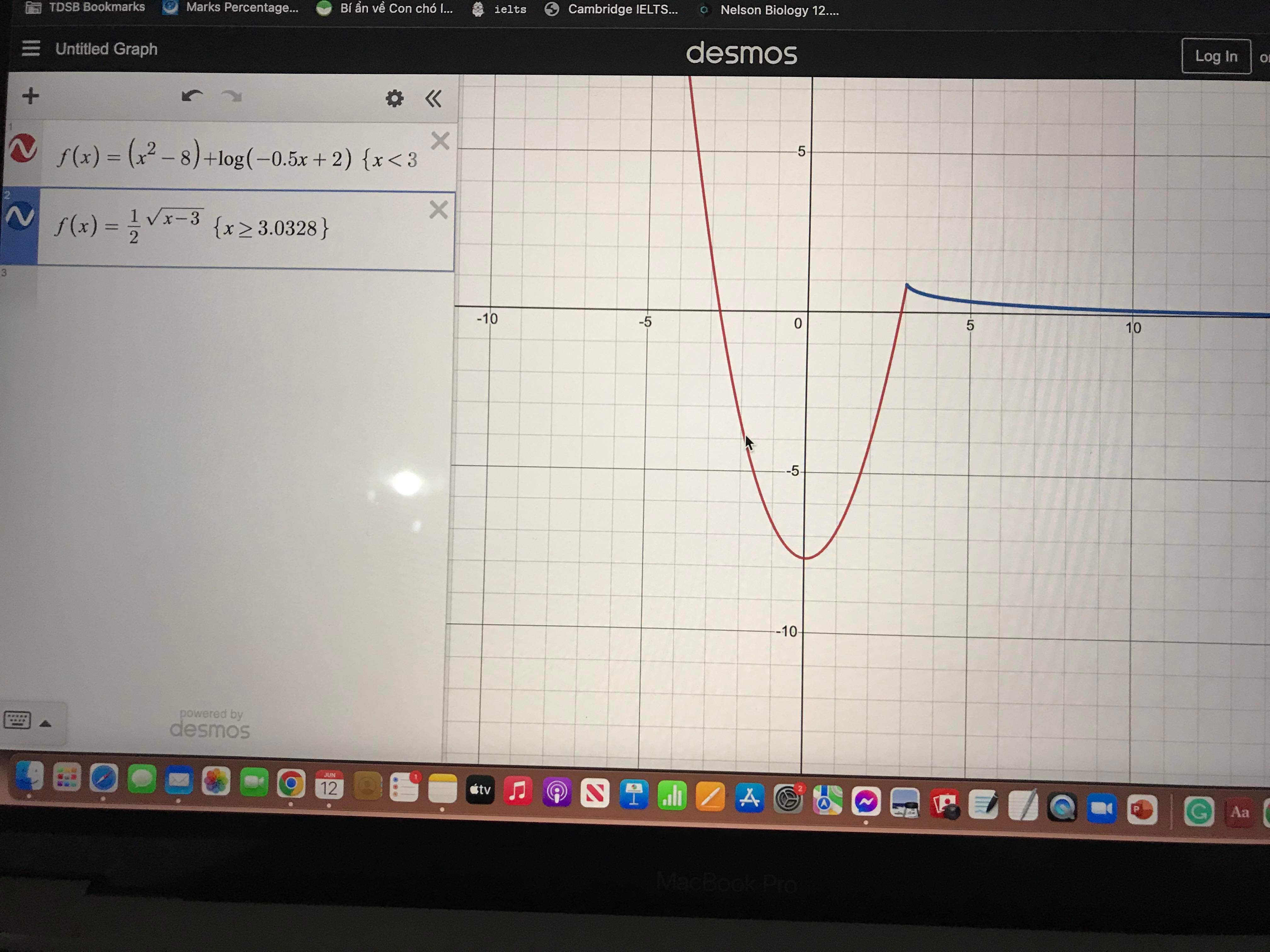 solved-given-the-piecewise-function-components-f-x-x-2-chegg