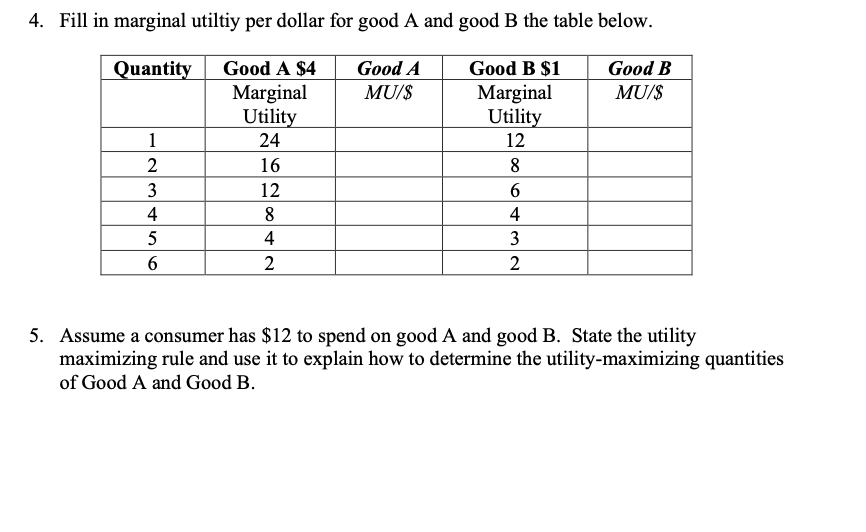 Solved The table below shows your utility from consuming | Chegg.com
