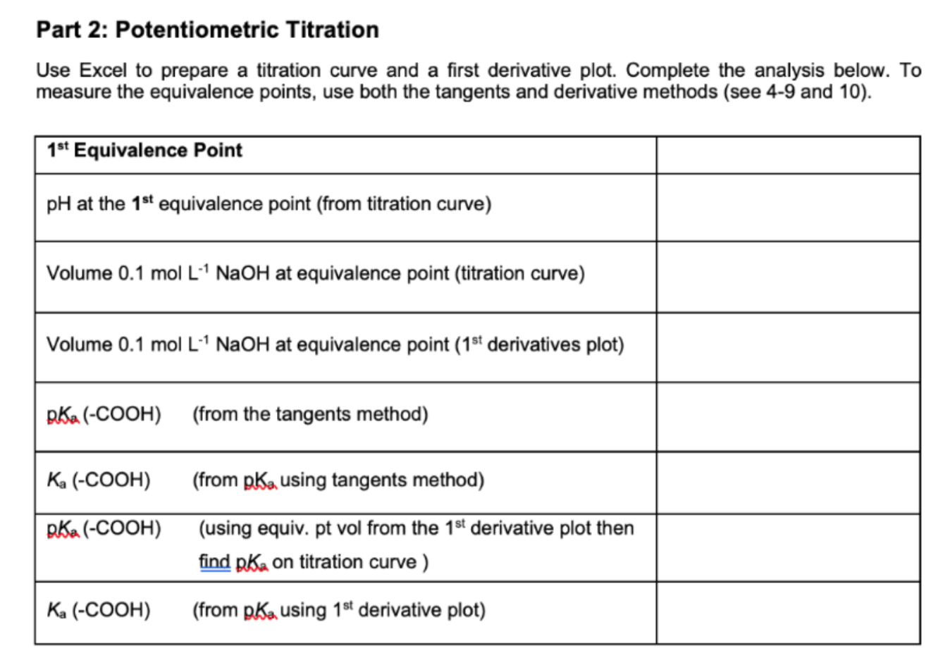 Solved Part 2 Potentiometric Titration Use Excel to prepare