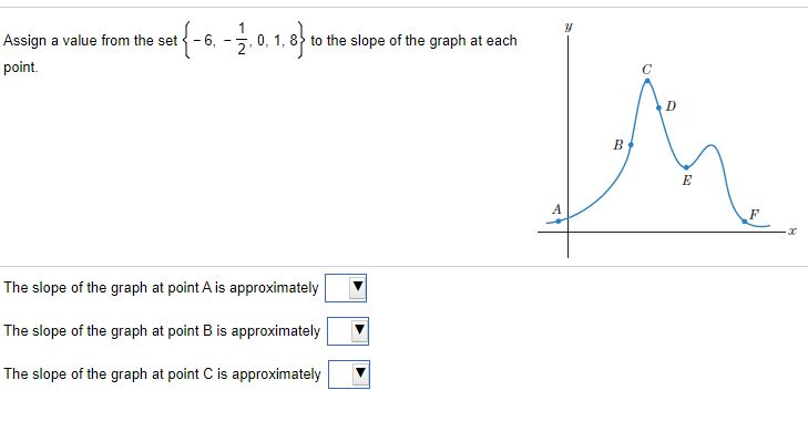 Solved Assign A Value From The Set Point 4 6 2 0 1 8 Chegg Com