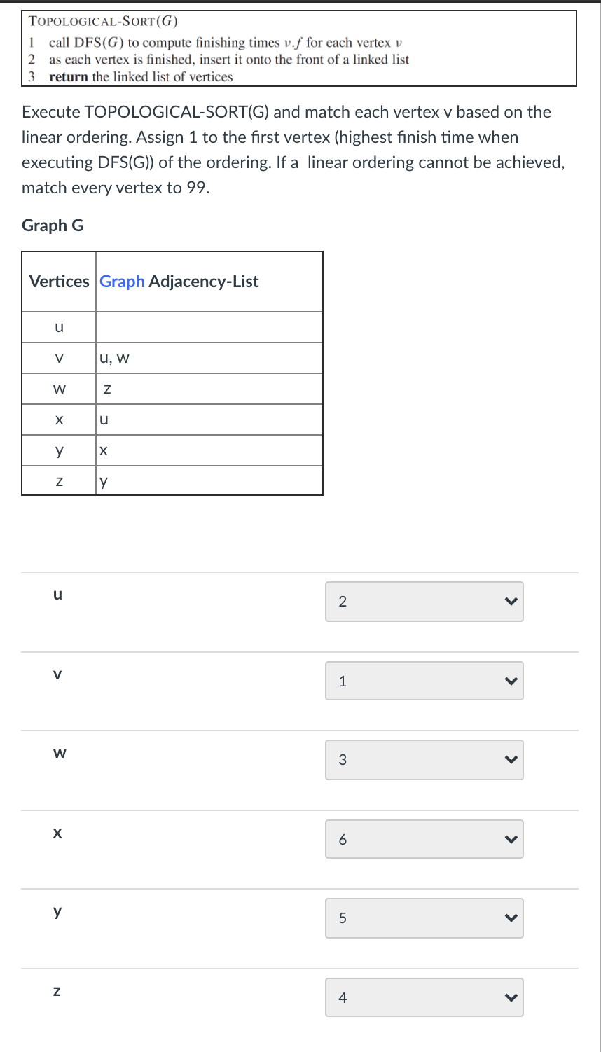 Solved TOPOLOGICALSORT(G) 1 call DFS(G) to compute