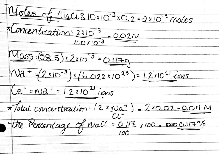 Solved Be Sure To Calculate The Resulting Concentration