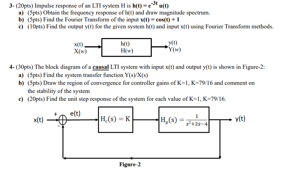 Solved 3 20pts Impulse Response Of An Lti System H Is