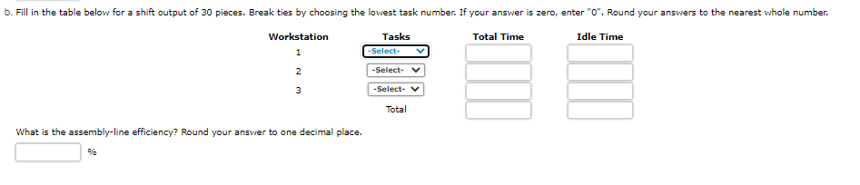 Solved Balance the assembly line shown below for (a) a shift | Chegg.com