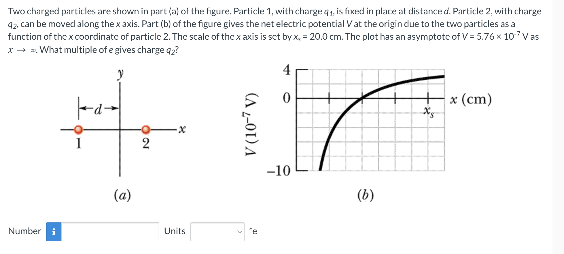 Solved Two charged particles are shown in part (a) of the | Chegg.com
