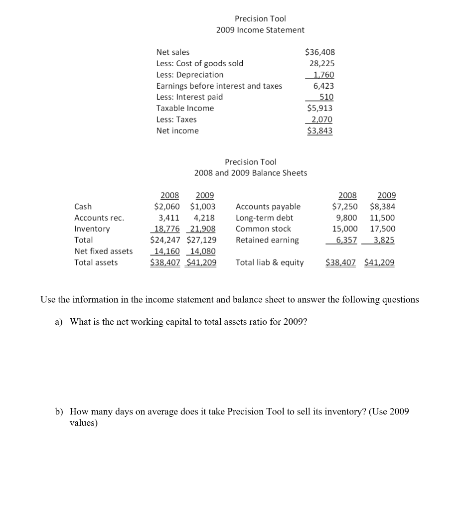 Solved Precision Tool 2009 Statement Net sales Less