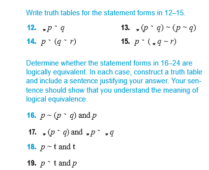 Solved Write Truth Tables For The Statement Forms In 12 1 Chegg Com