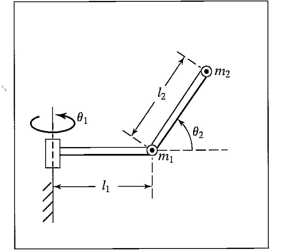 Solved 6.5 [30] Construct the dynamic equations for the | Chegg.com