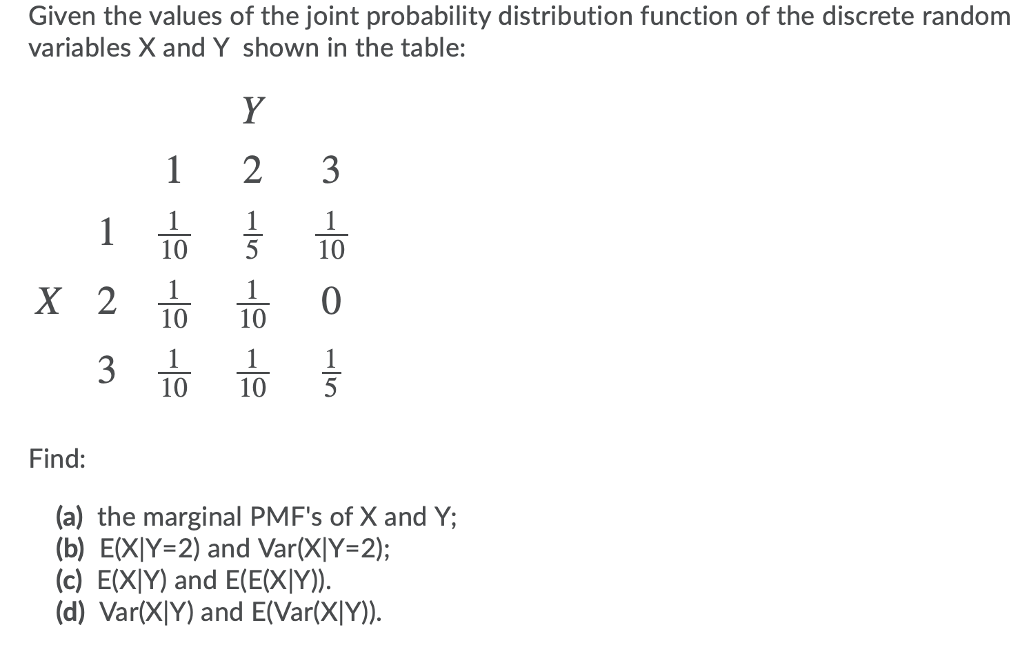 solved-given-the-values-of-the-joint-probability-chegg