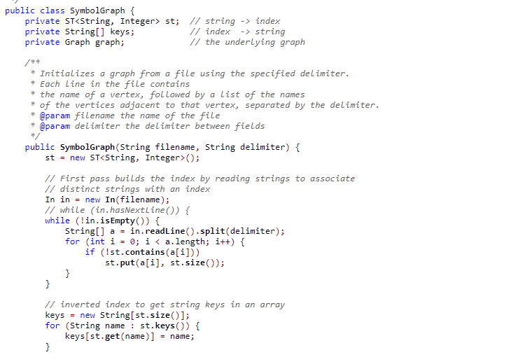 Part A • Create a package called graphSymbol · Copy | Chegg.com